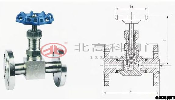 ?針型閥和高壓截止閥有什么區(qū)別？